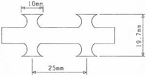 small coil wire blades